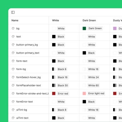 A table on a green background displaying different UI element color variables, such as "bg," "text," and "button-primary_bg," with options for various themes including "White," "Dark Green," and "Dusty Violet," each shown with color swatches and labels.