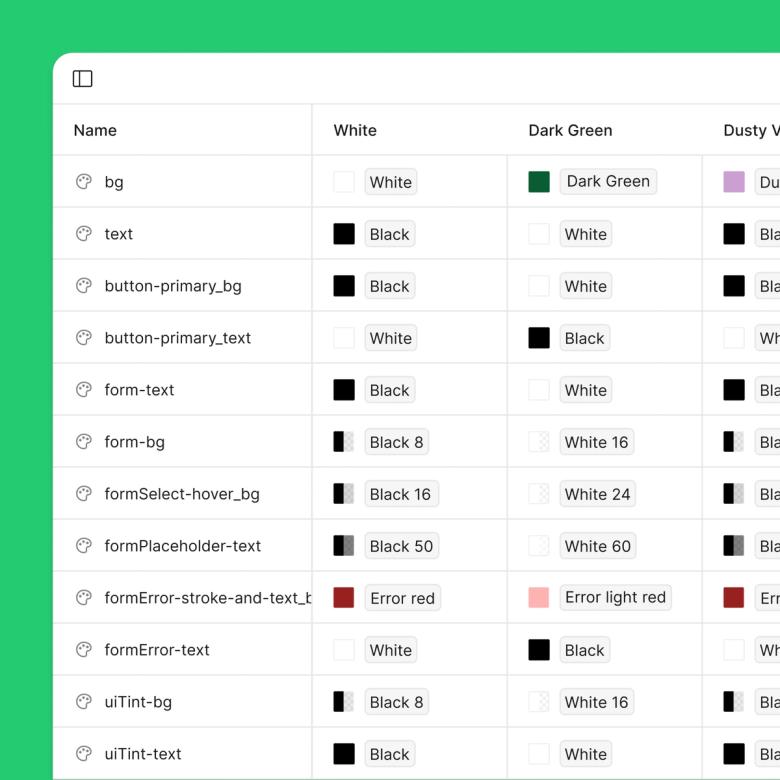 Updating Our Web System For A New Era | Figma Blog