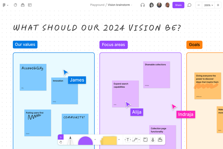 Ein Visionboard für 2024 mit Haftnotizen in drei Abschnitten mit den Titeln „Unsere Werte“, „Schwerpunkte“ und „Ziele“