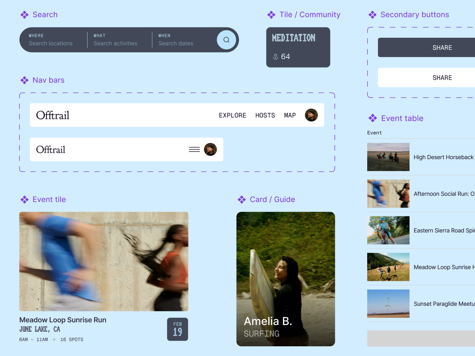Figma design system showing reusable components including a multi-field search bar, navigation headers, event tiles with images and details, community cards, and buttons — demonstrating modular UI components for faster web design and development