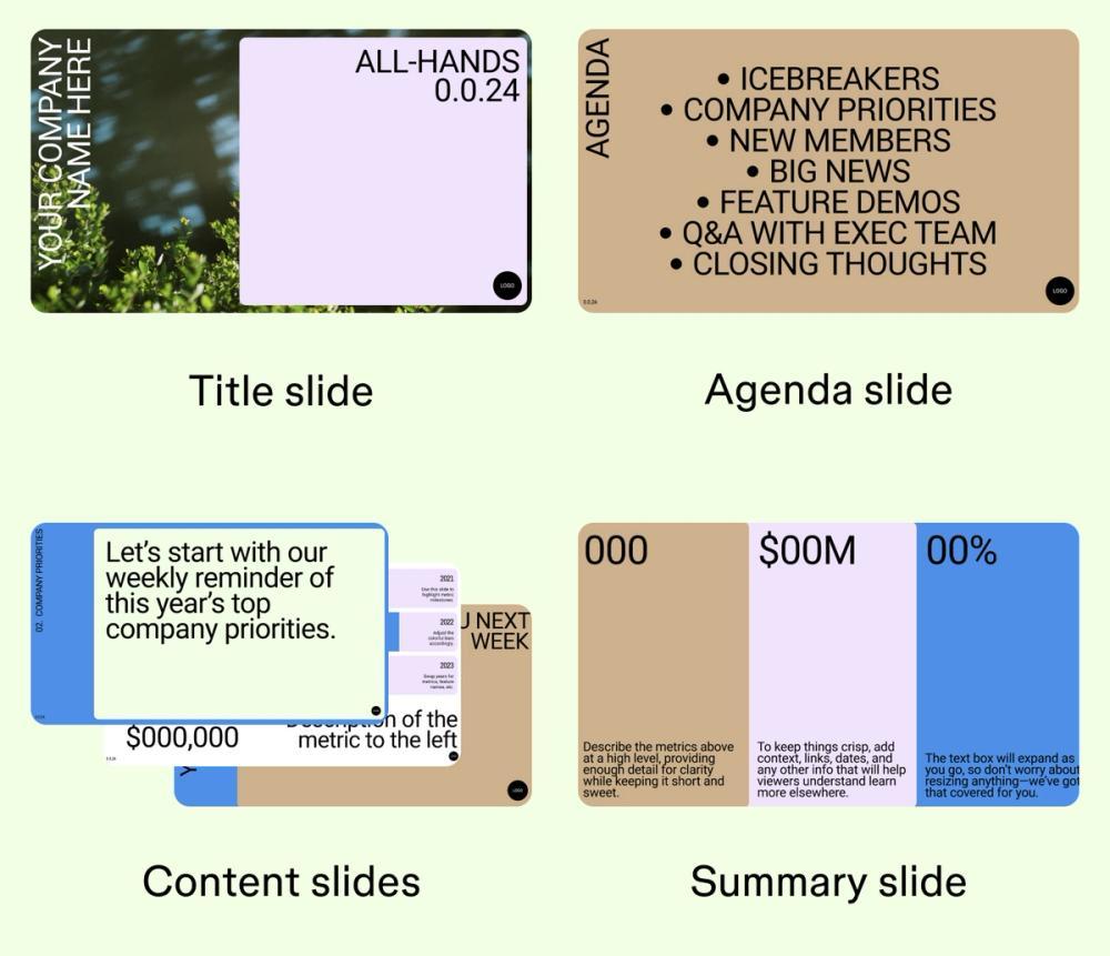 The key components of a slide deck