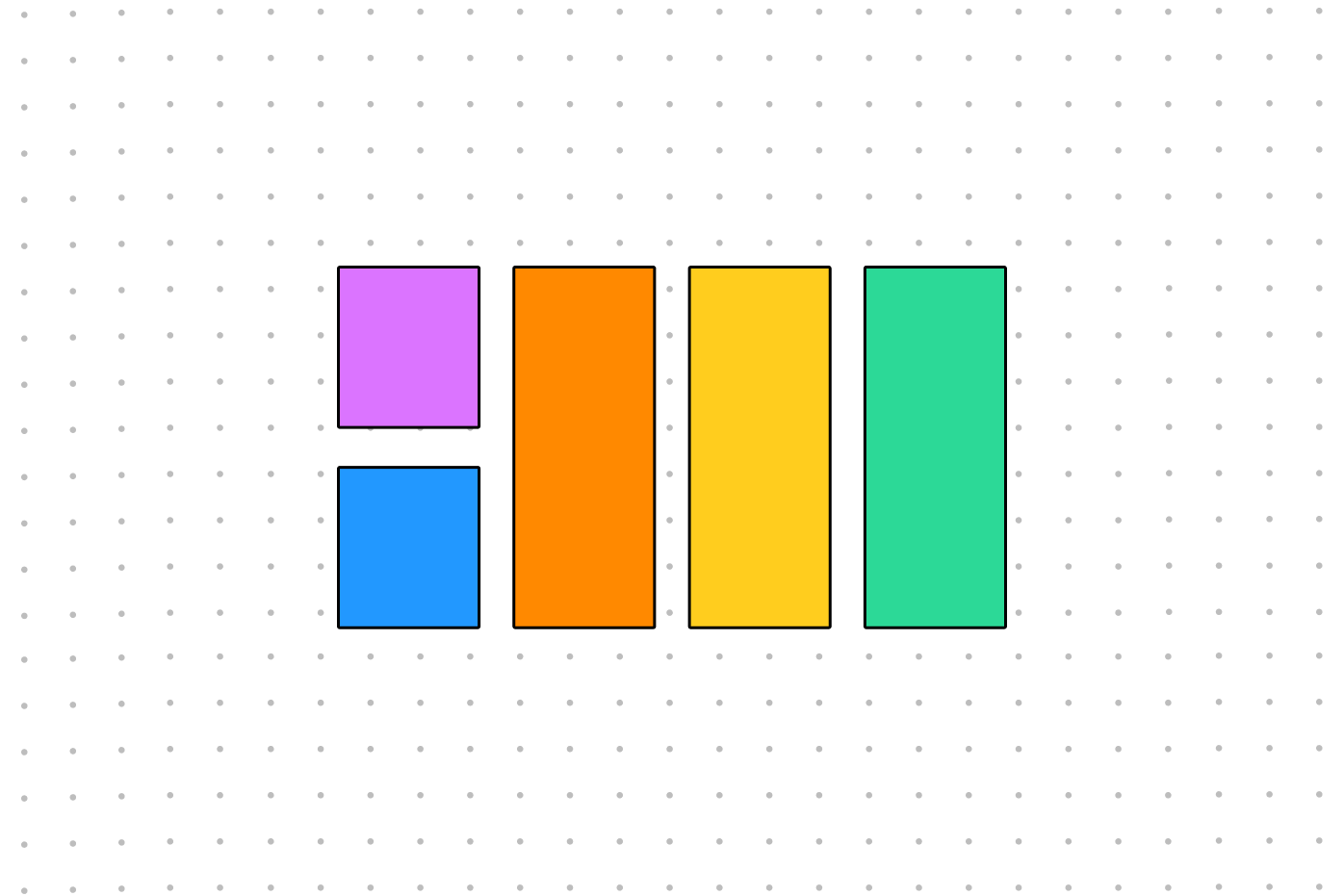 Compare and Contrast Template | Free Chart | FigJam