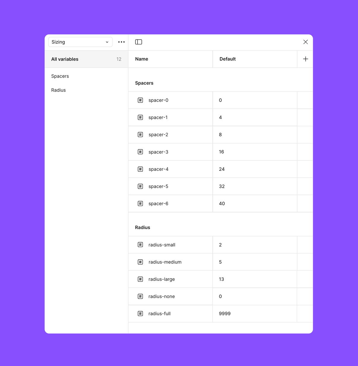 The Making of the Figma Pattern Library | Figma Blog