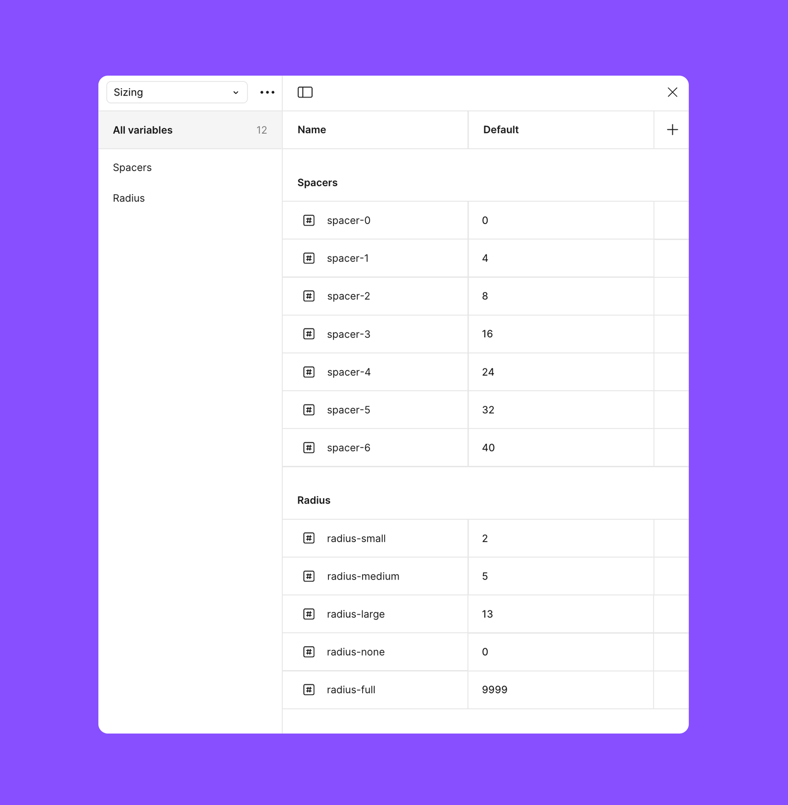 The Making of the Figma Pattern Library | Figma Blog