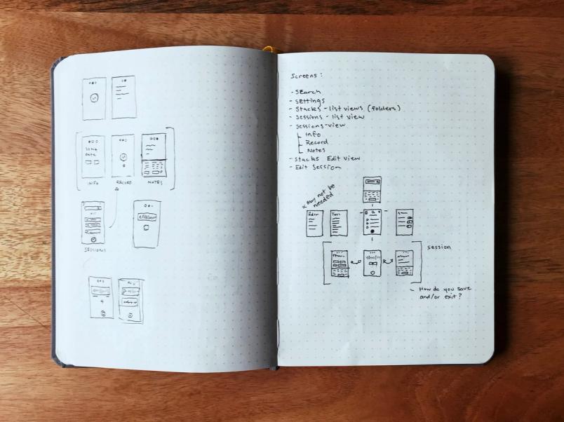 The power of Figma Drafts | Figma Blog