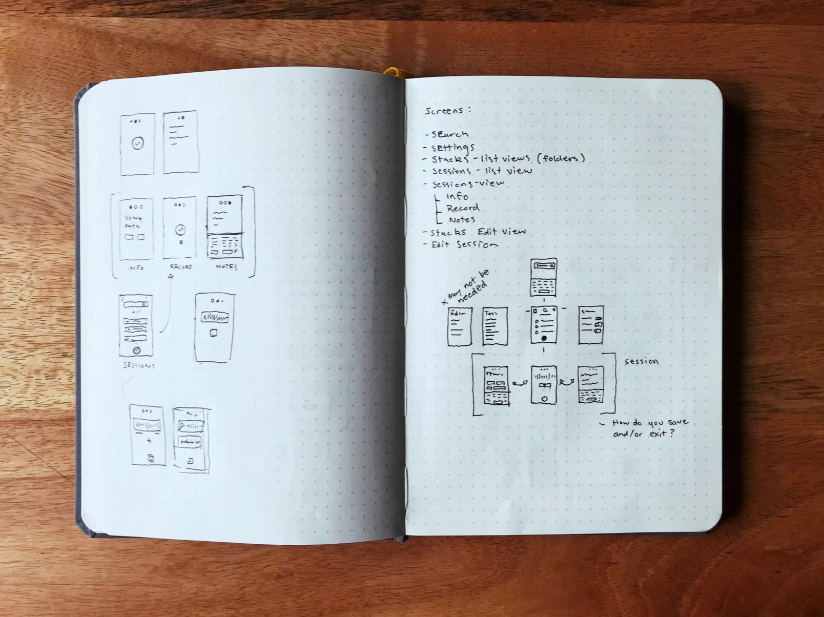 The power of Figma Drafts | Figma Blog