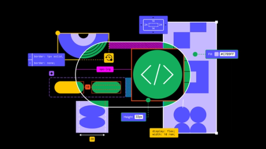 Inside Figma : découvrez les coulisses | Blog Figma | Figma Blog
