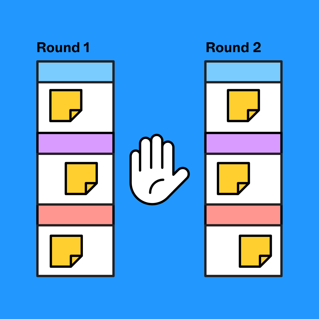 two workflow diagrams with sticky notes under both sections titled "Round 1" and "Round 2"