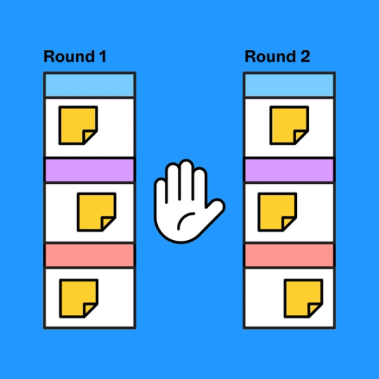 two workflow diagrams with sticky notes under both sections titled "Round 1" and "Round 2"