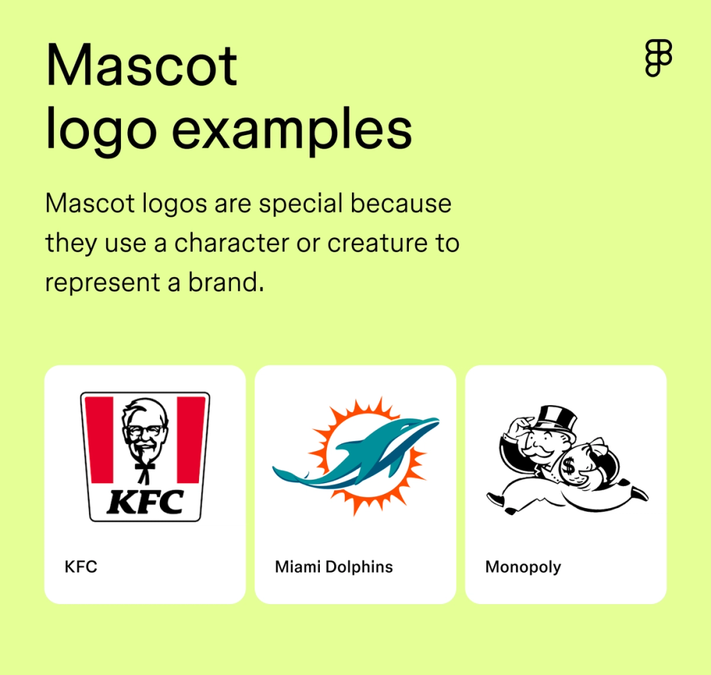 Definition and examples of mascot logos, including KFC, the Miami Dolphins, and Monopoly.