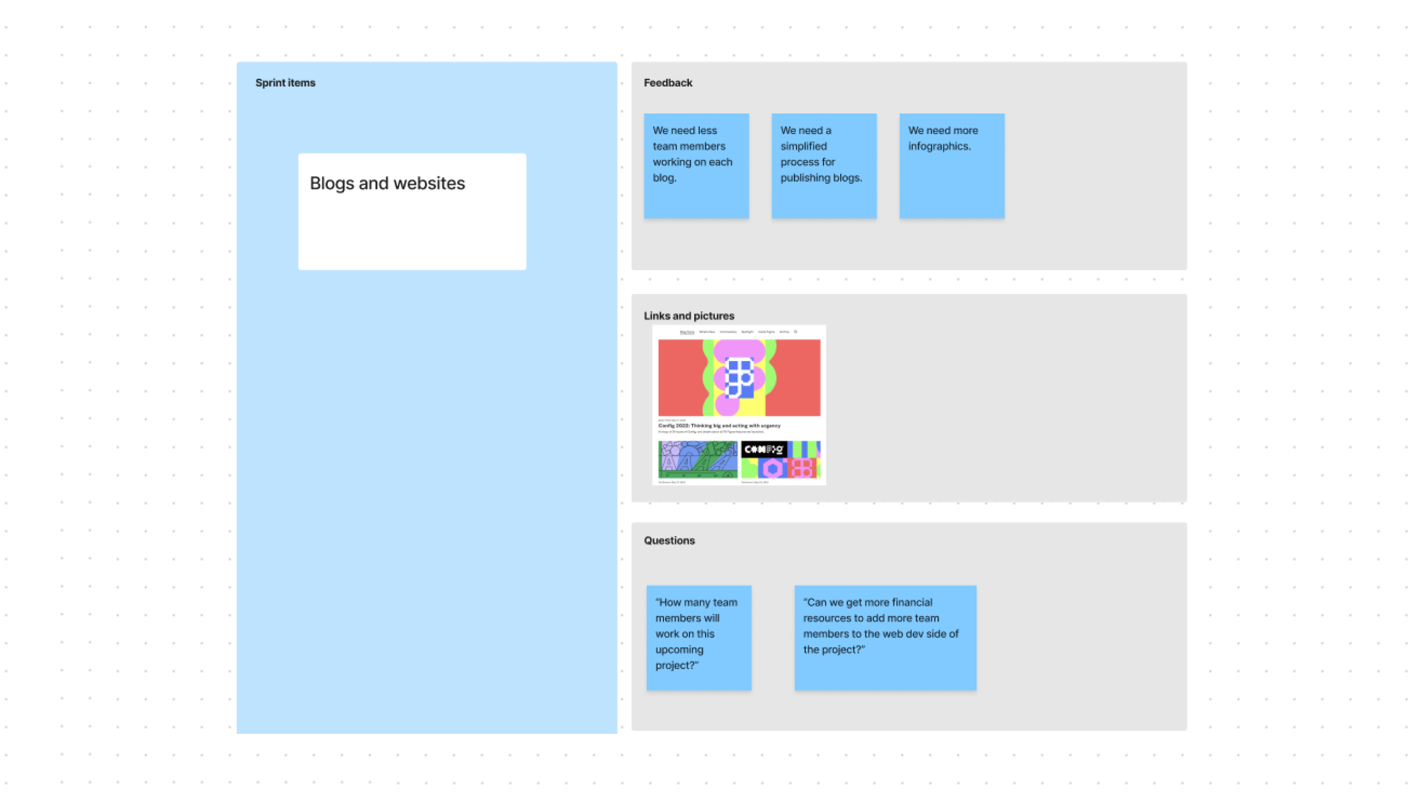 Sprint review template example