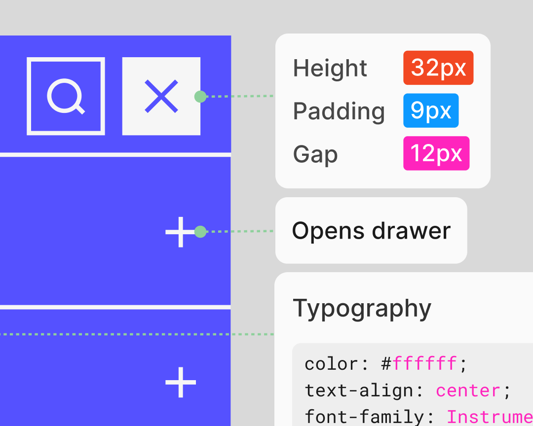 Html Form Layout Figma Figma for Government | Figma