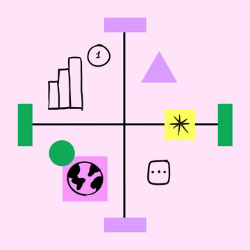 swot analysis cover photo