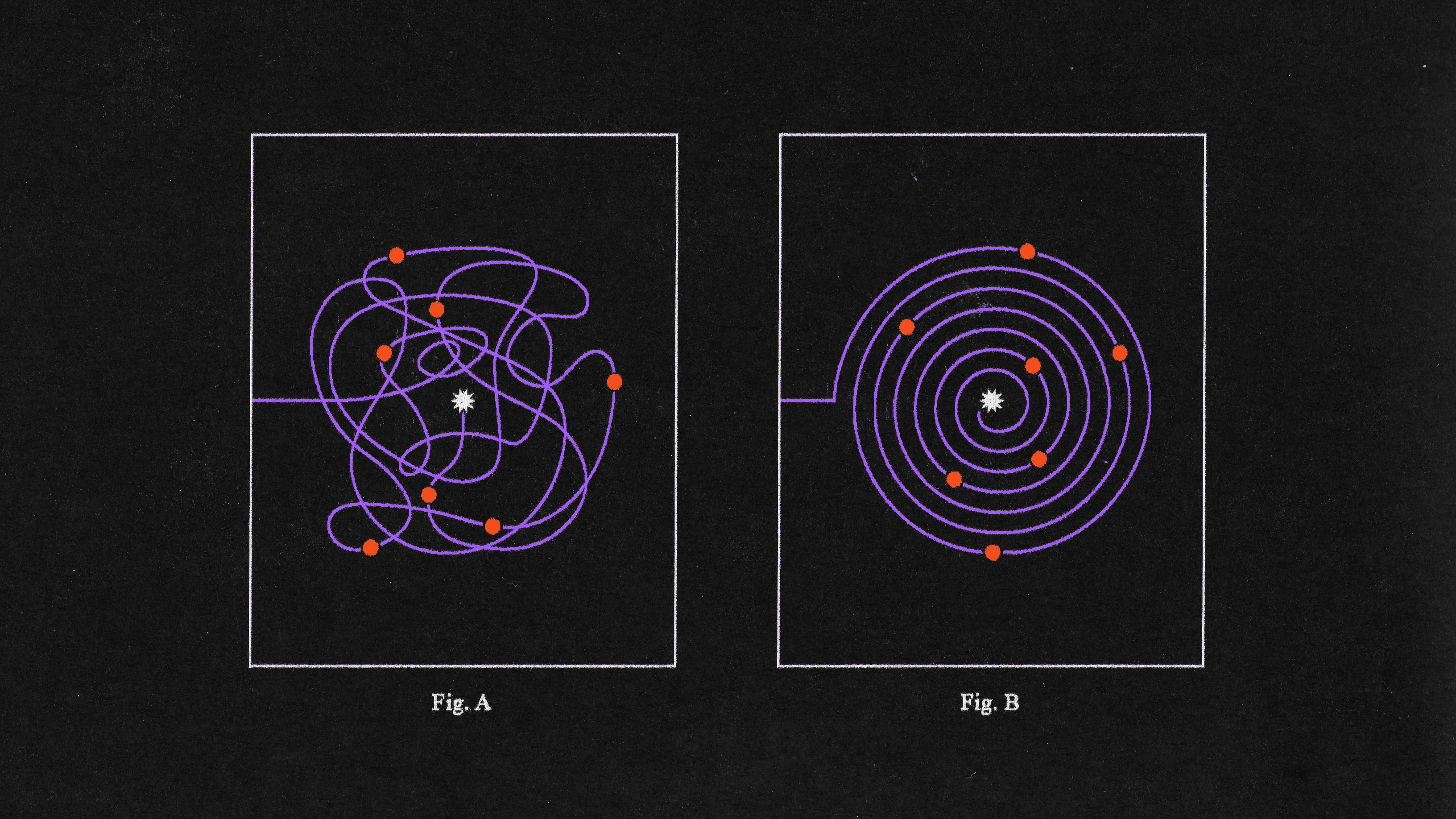 On the left (Fig. A) showing a purple line scribbled in a roundabout way, and on the left (Fig. B), a much cleaner, circular spiral.