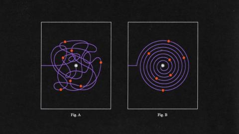On the left (Fig. A) showing a purple line scribbled in a roundabout way, and on the left (Fig. B), a much cleaner, circular spiral.
