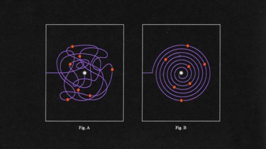 On the left (Fig. A) showing a purple line scribbled in a roundabout way, and on the left (Fig. B), a much cleaner, circular spiral.