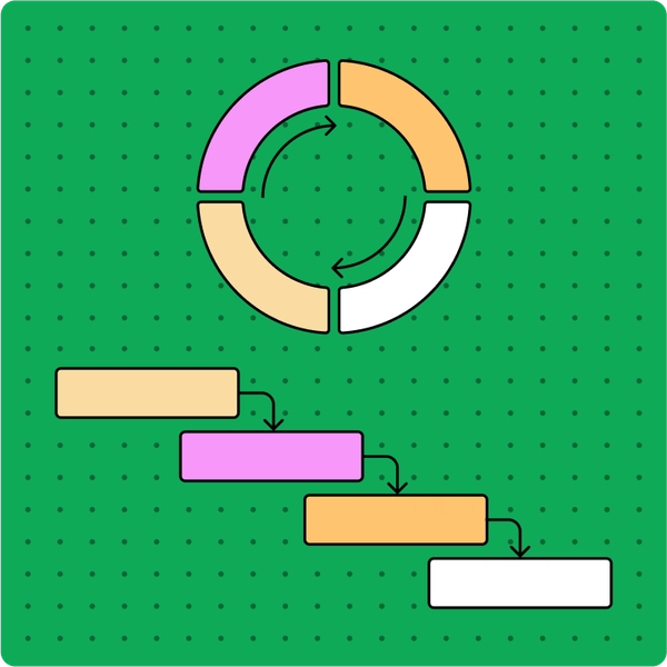 agile vs waterfall methdologies cover photo