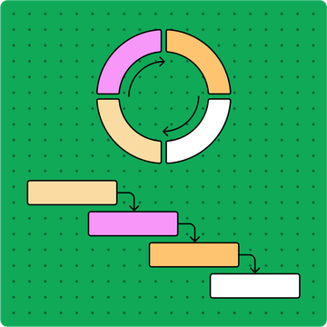 애자일 방법론과 워터폴 방법론 커버 사진
