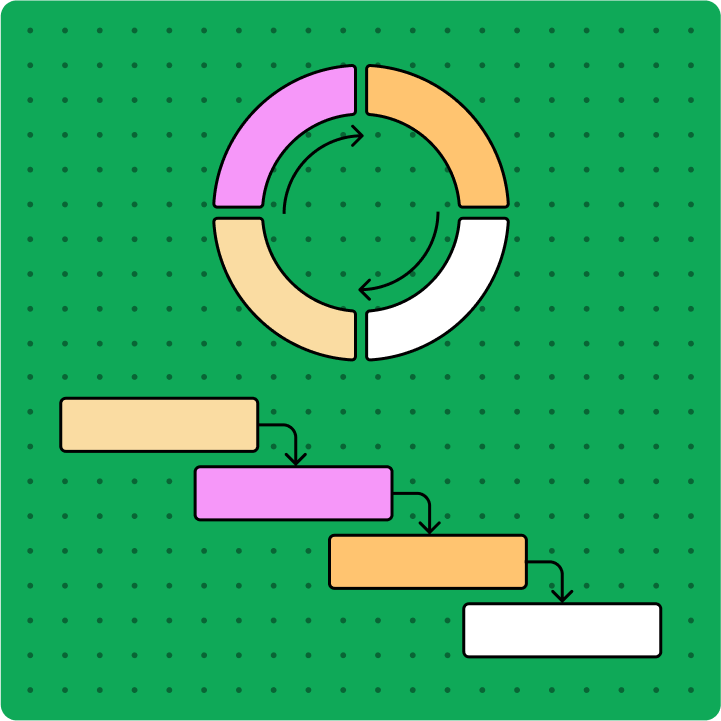 एजाइल बनाम वॉटरफॉल विधियों का कवर फ़ोटो