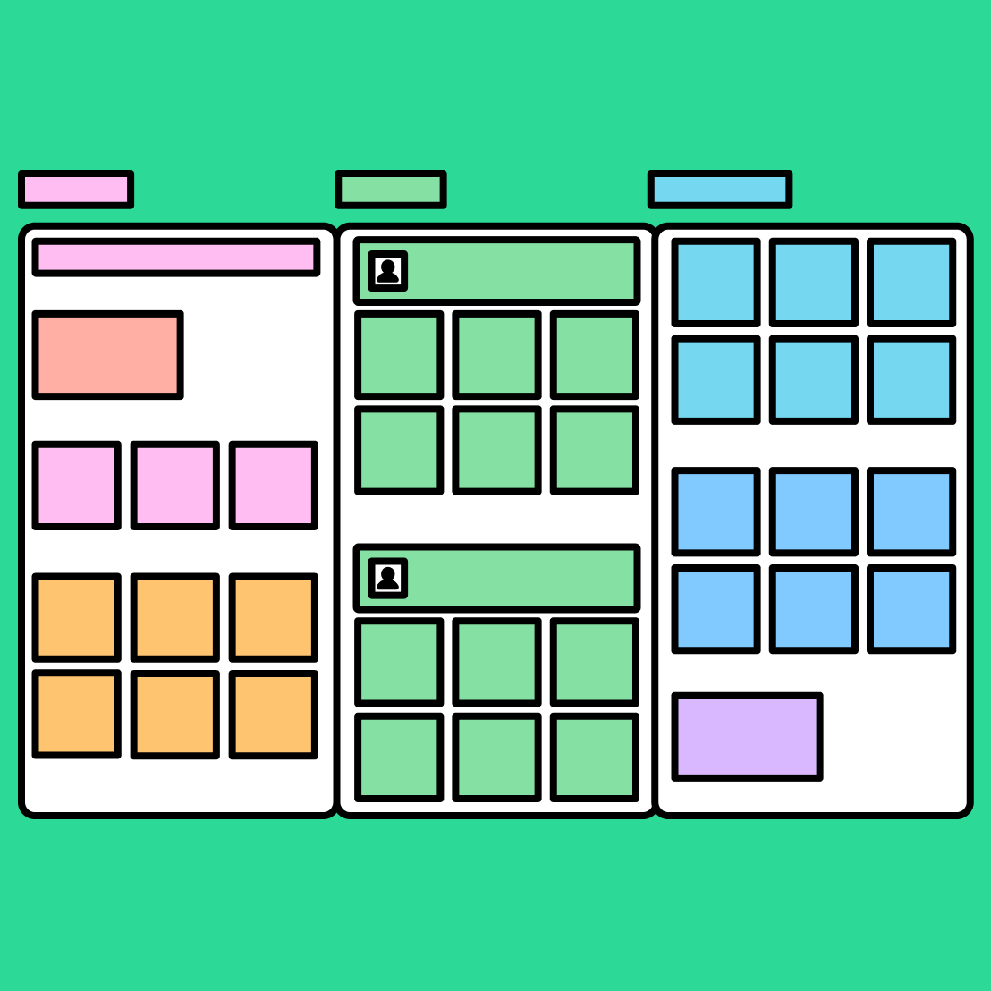 product requirements diagram example