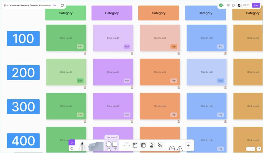 A screenshot of a classroom jeopardy activity template in the Figma Community.