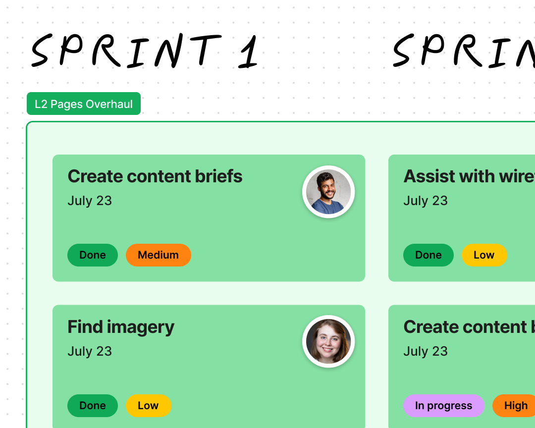 Agile Workflow Tool & Online Scrum Board | FigJam by Figma