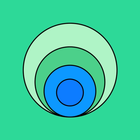 green and blue euler diagram