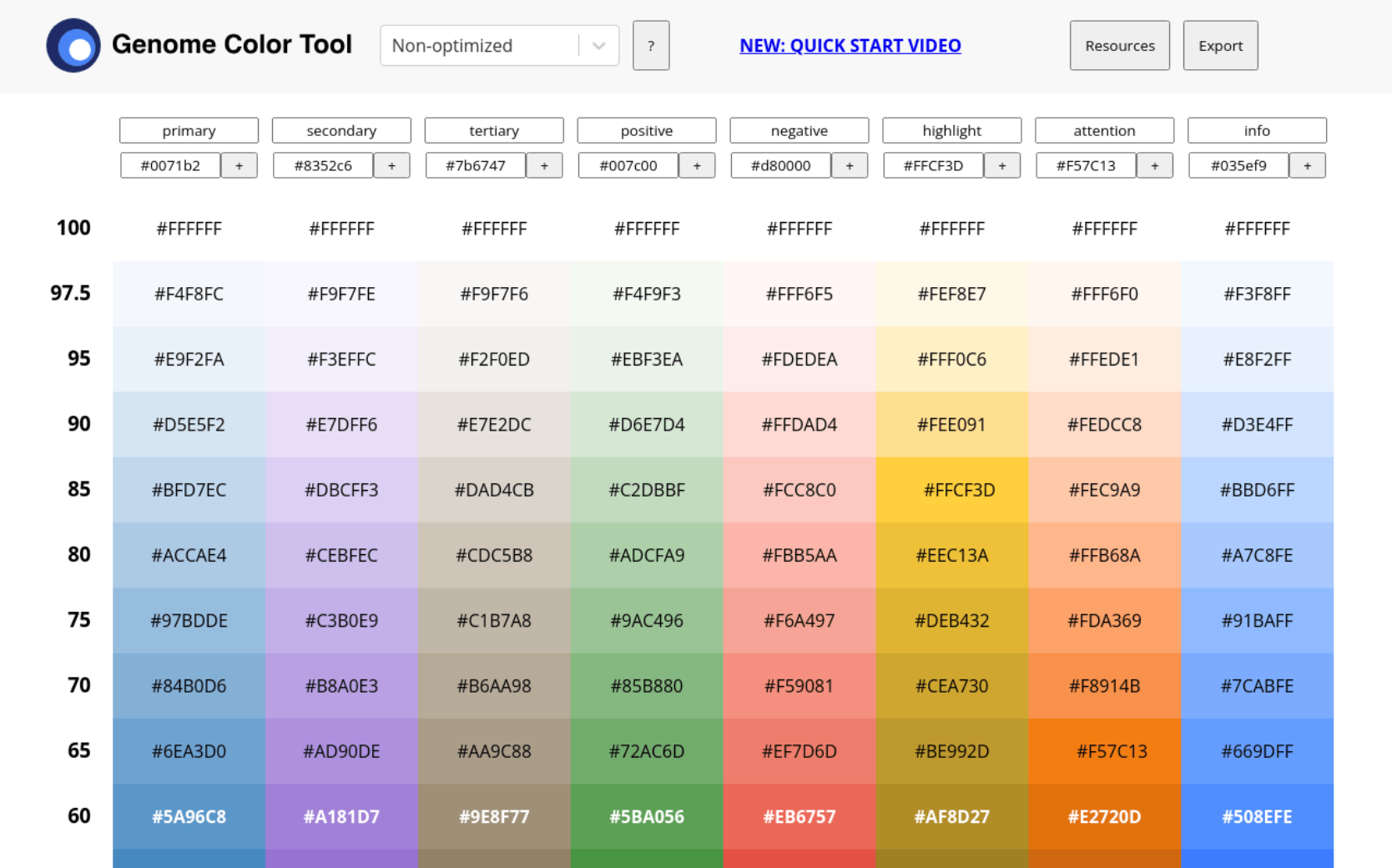 Python Color Bars Figma How to Streamline Your Design System Workflow in Figma | Figma Blog
