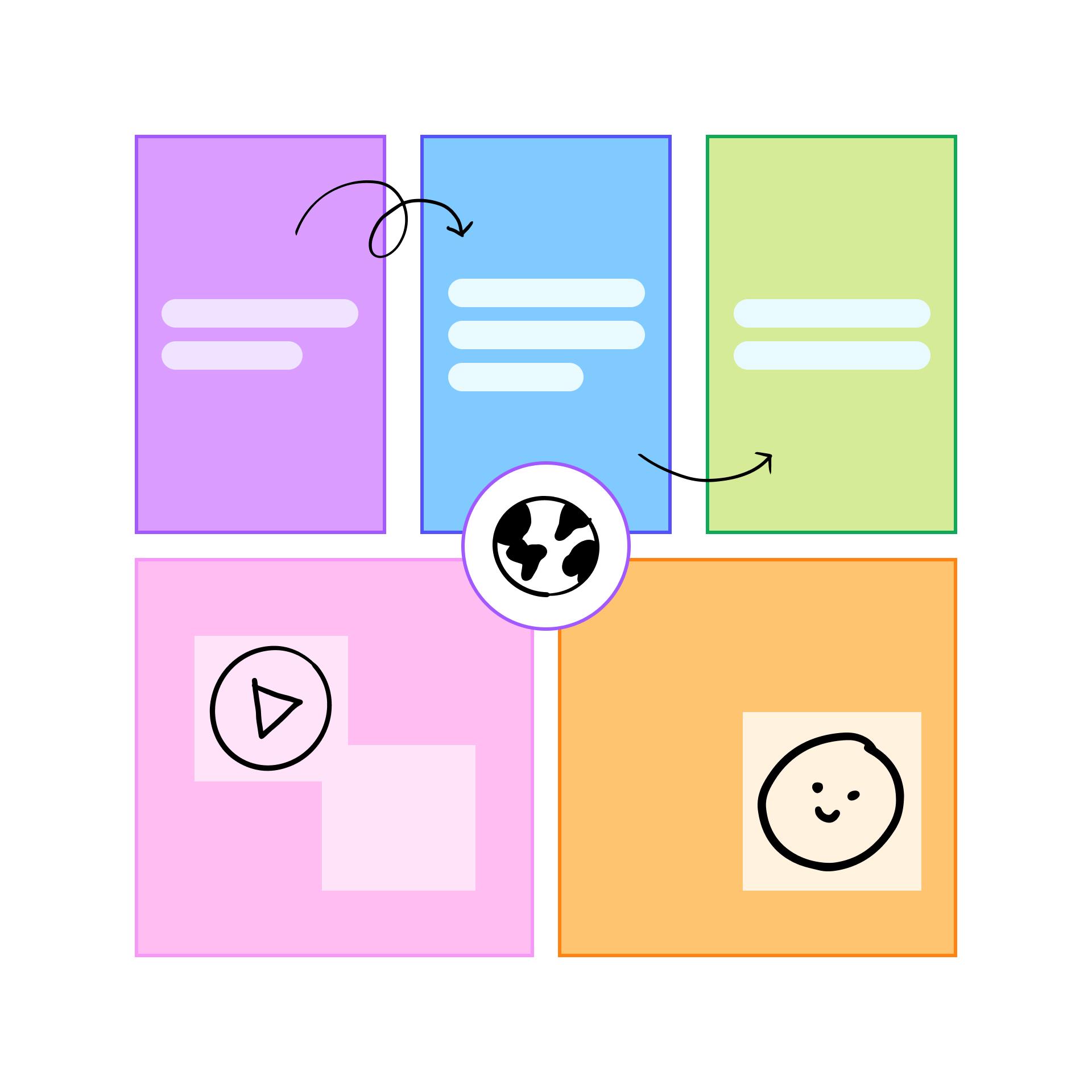 context map template