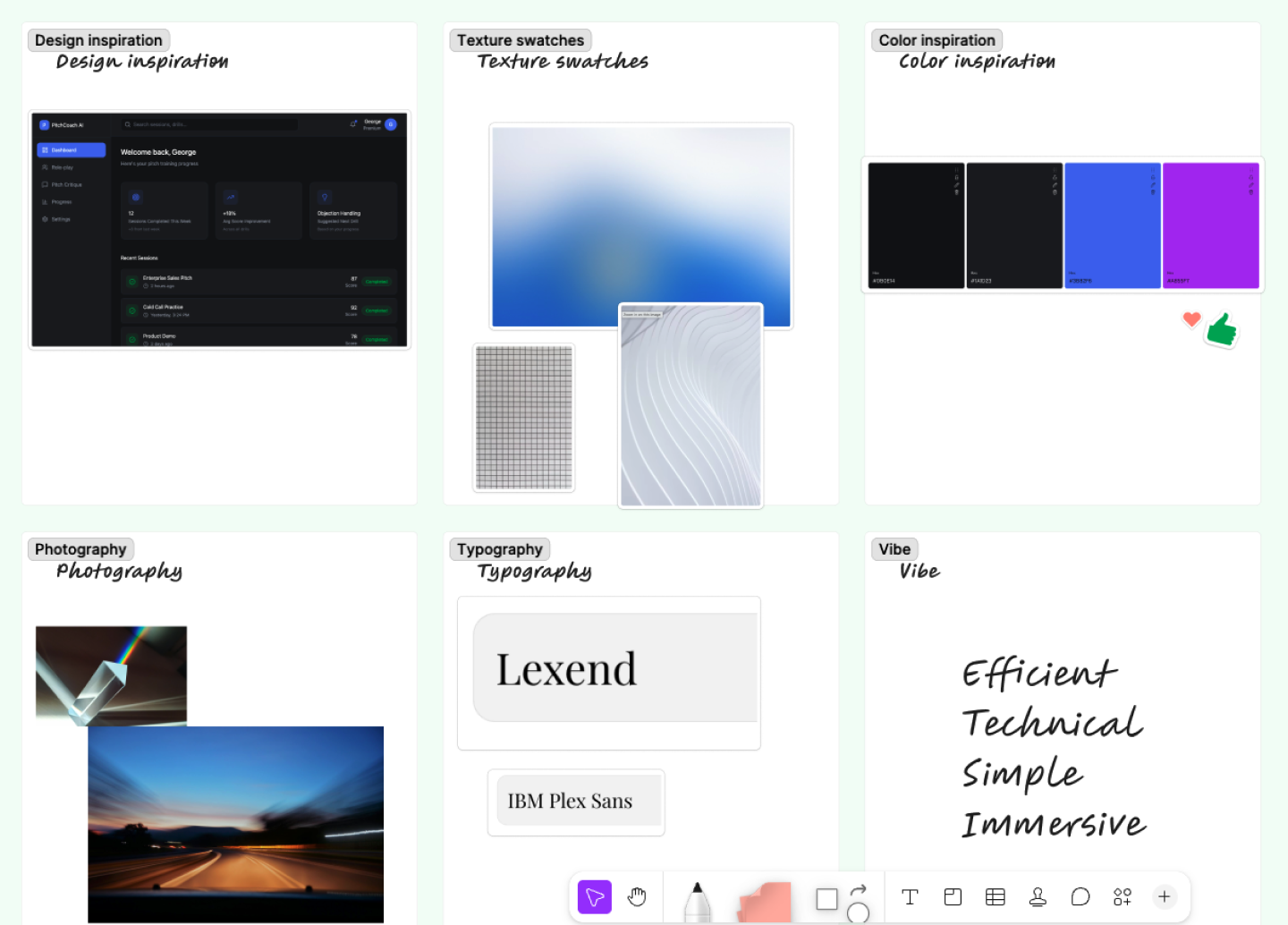 Example of a mood board for a fintech company.