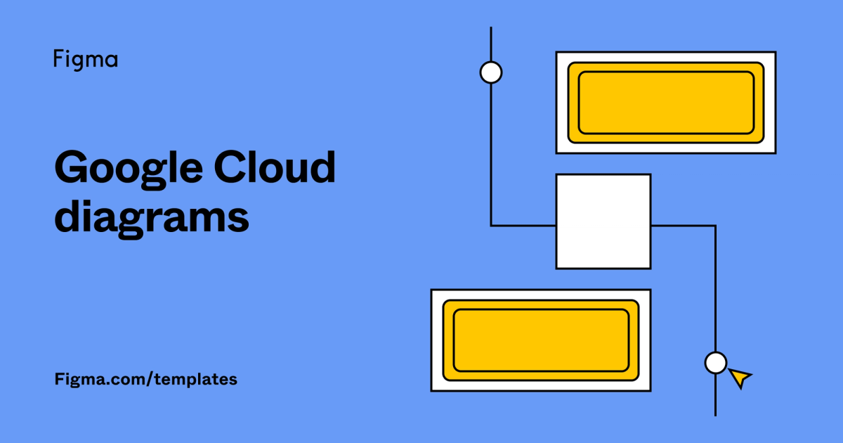 Google Cloud Diagram Software Online | Figma