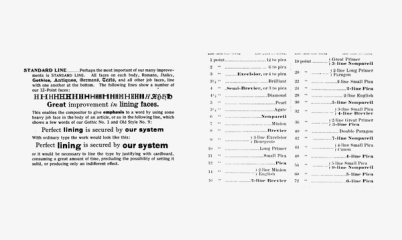 Line Height In Figma Getting to the bottom of line height in Figma | Figma Blog