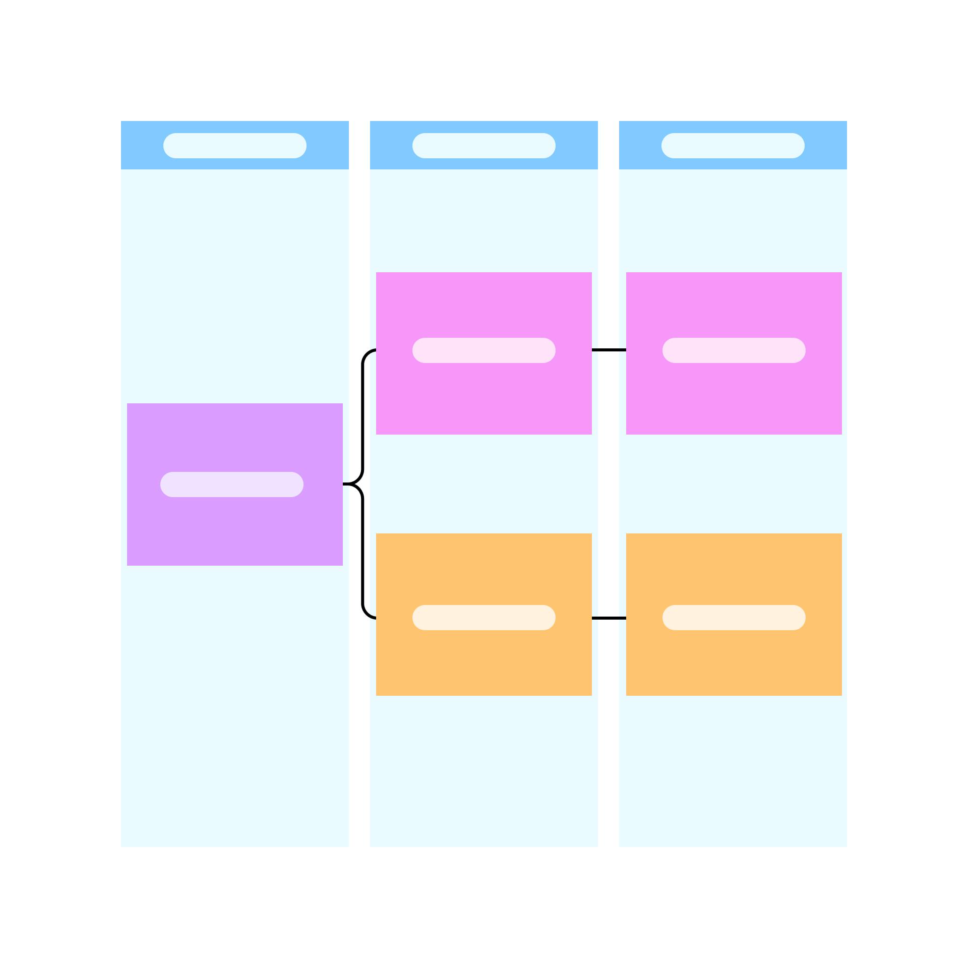 outcome mapping cover photo