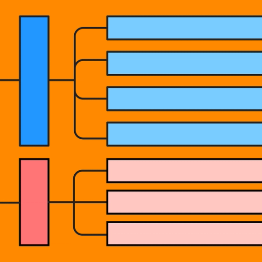 horizontal tree diagram