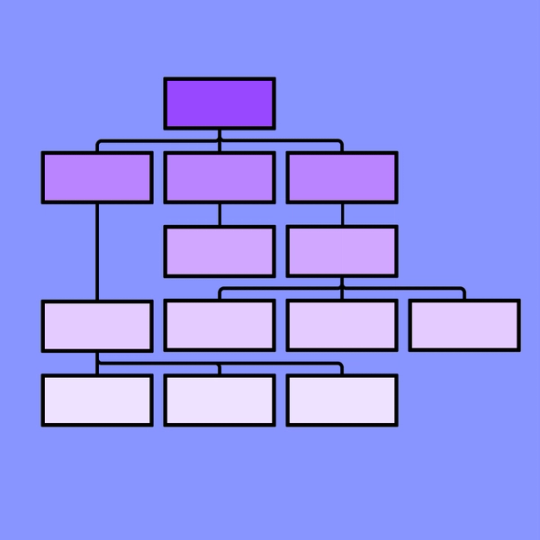 complete library management system functional decomposition diagram with color-coded hierarchical functions