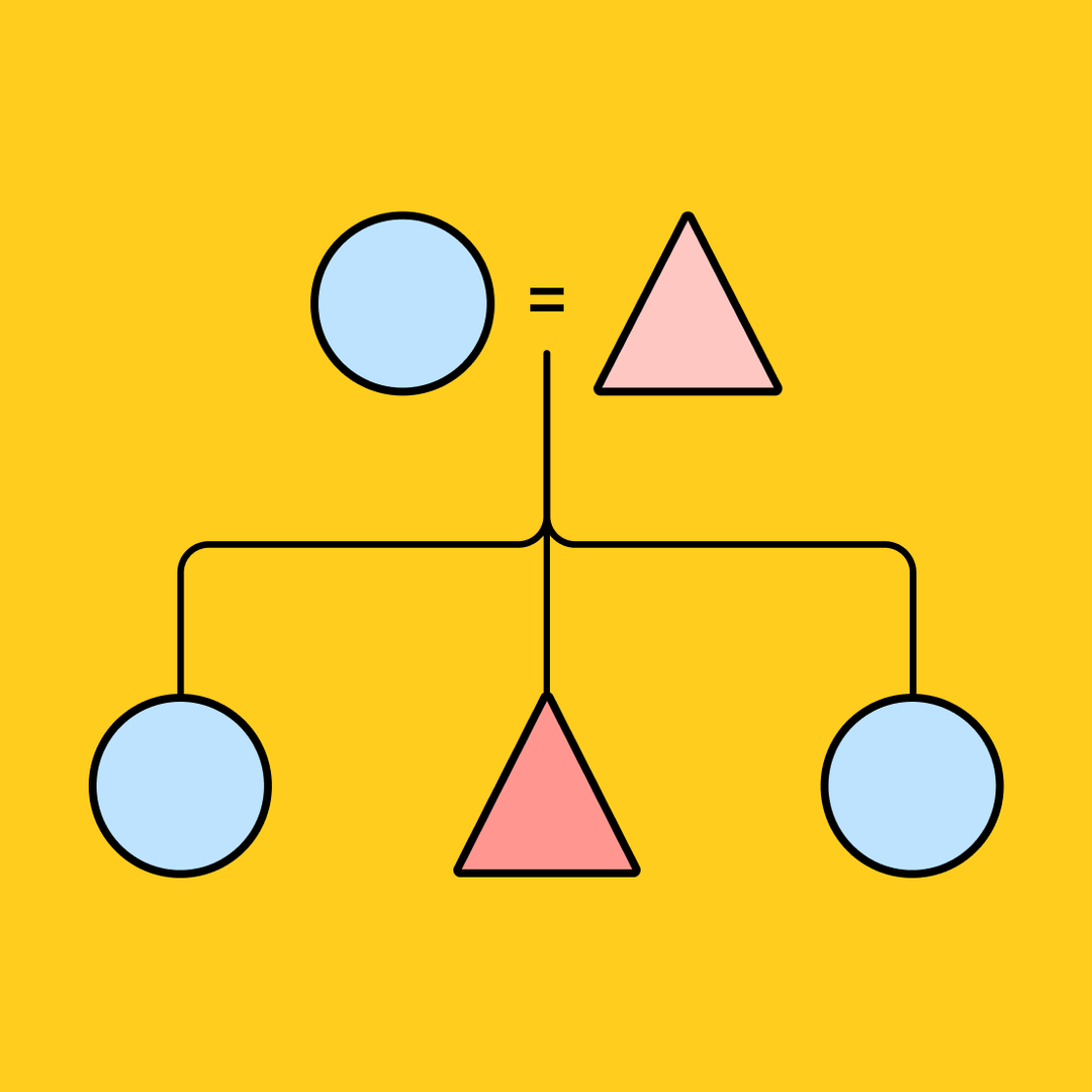 Kinship Diagram Free Template FigJam