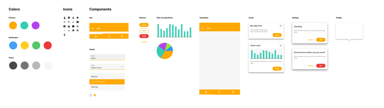 Measuring the value of design systems | Figma Blog