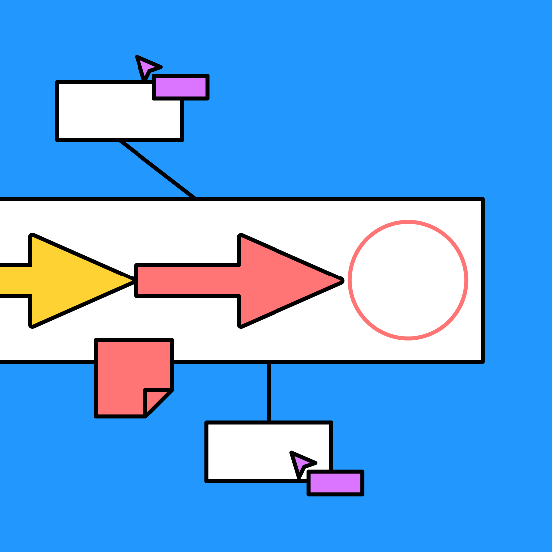 timeline with Figjams collaborative tools