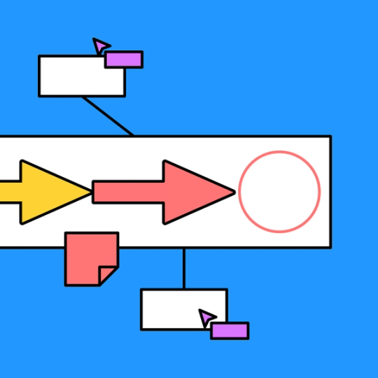 timeline with Figjams collaborative tools