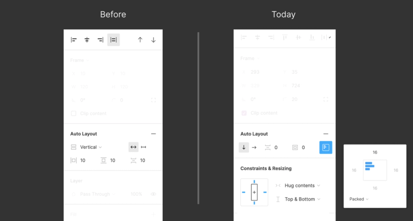 Behind the feature: the making of the new Auto Layout | Figma Blog