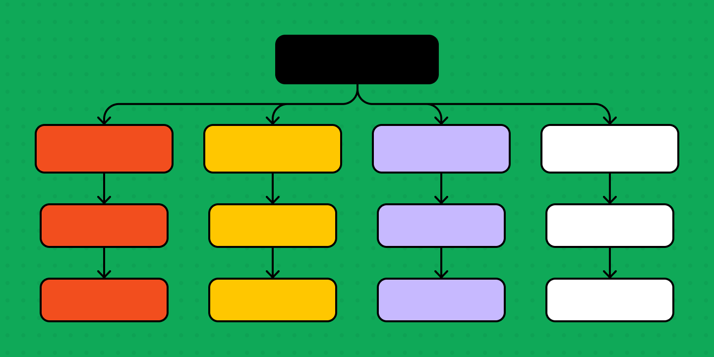 Cover image representing information architecture concepts