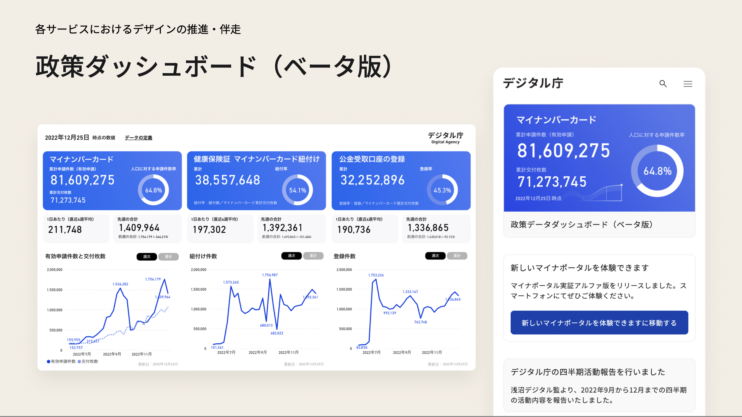 政策ダッシュボード（ベータ版）