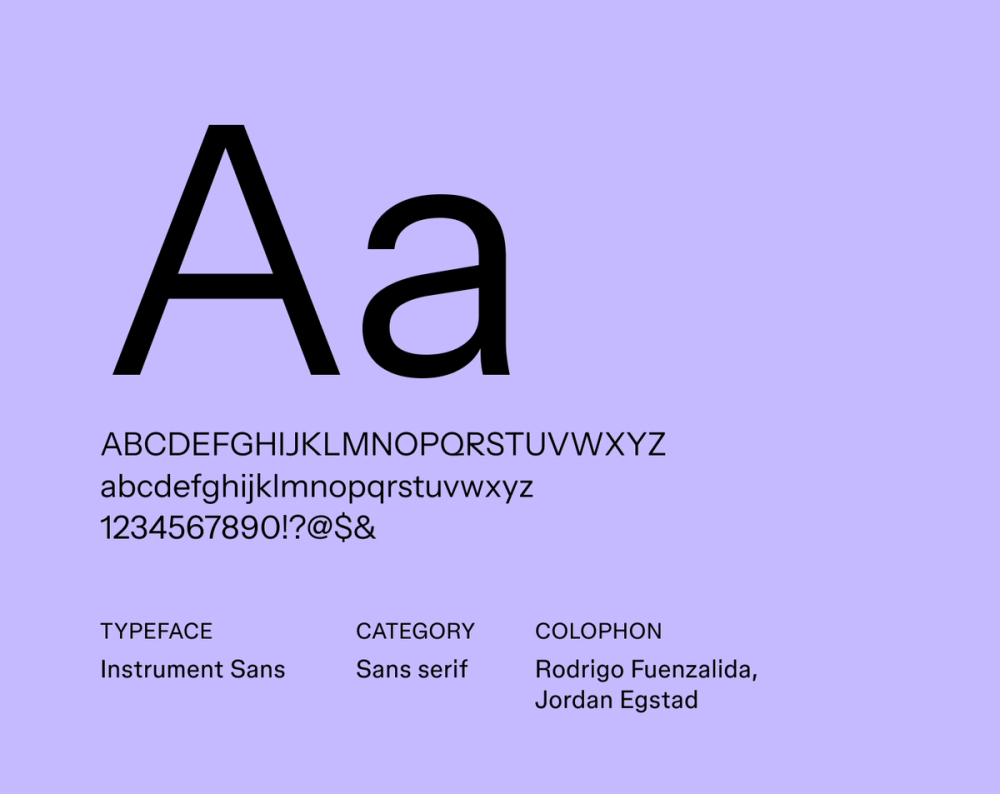 Modern Type Font Examples 33 Modern Fonts To Elevate Your Designs | Figma