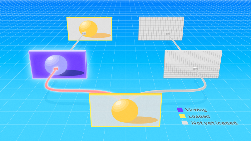 Frame Loading Simulation Improving Performance with Incremental Frame Loading | Figma Blog