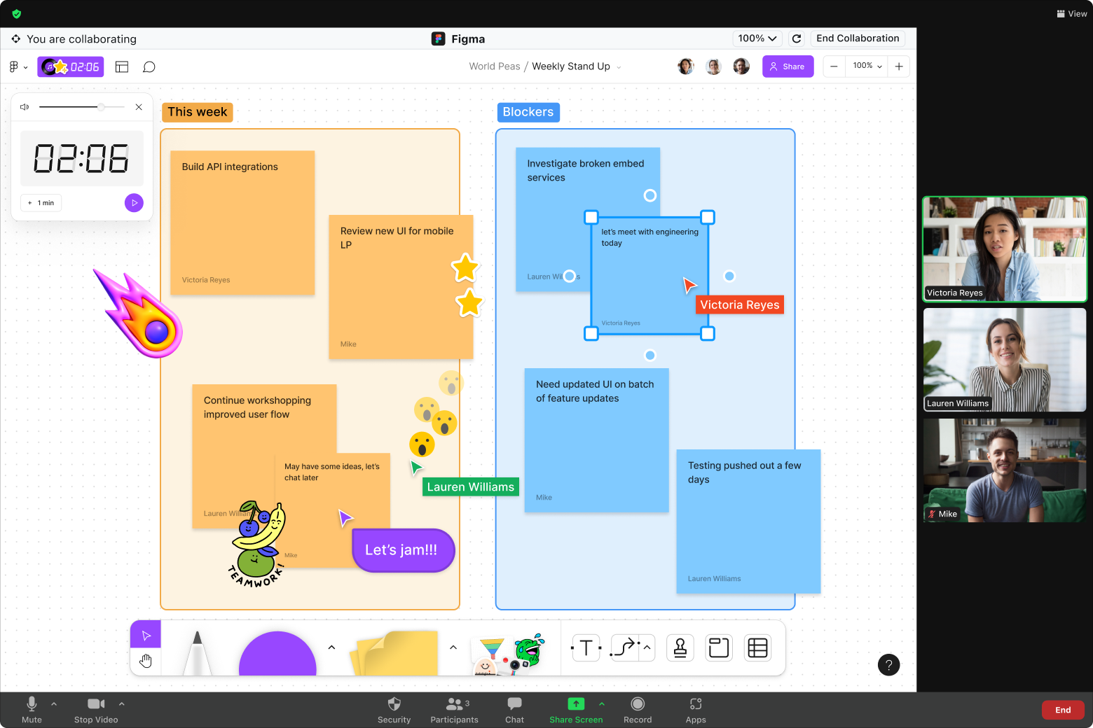 Figma Work Front Integration Examples Intégration Figma et Zoom | Figma