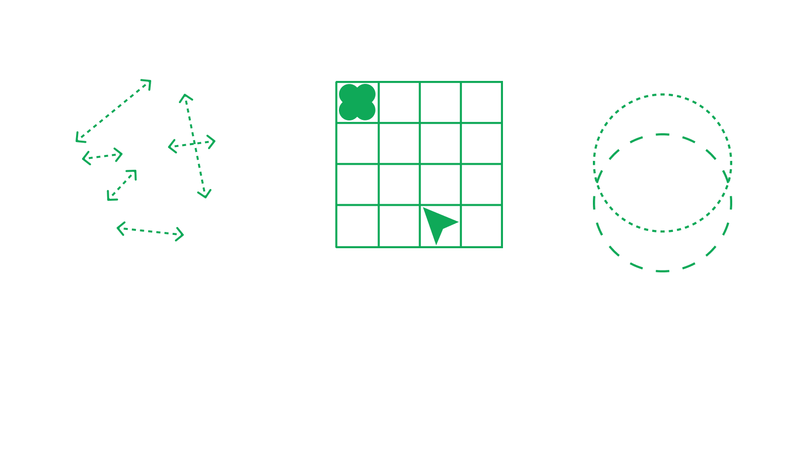 Three diagrams labeled: More people involved, more distributed work, more work in progress