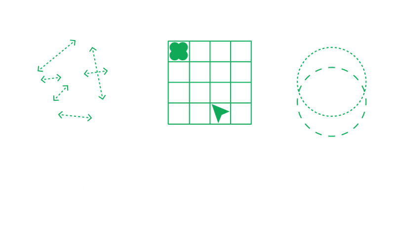 Three diagrams labeled: More people involved, more distributed work, more work in progress