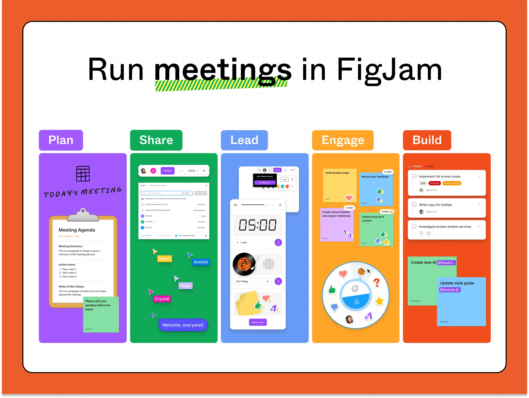An illustration showing examples of how FigJam can be used to plan, share, lead, engage, and build through its various tools and plugins.
