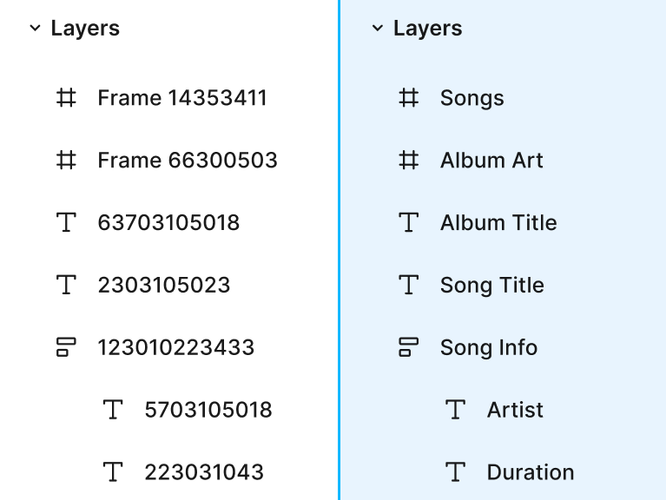 Two side by side "Layers" views show terms like "Frame 14353411" renamed to names like "Songs."