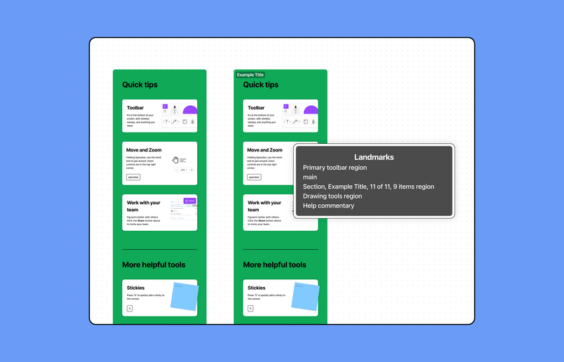 FigJam diagram showing two versions of nearly identical text organized into white rounded rectangles on a green background. The text is organized under headings for 'Quick tips,' 'Toolbar,' 'Move and Zoom,' and 'Work with your team.' A landmark menu on the right indicates that the information is correctly surfaced.